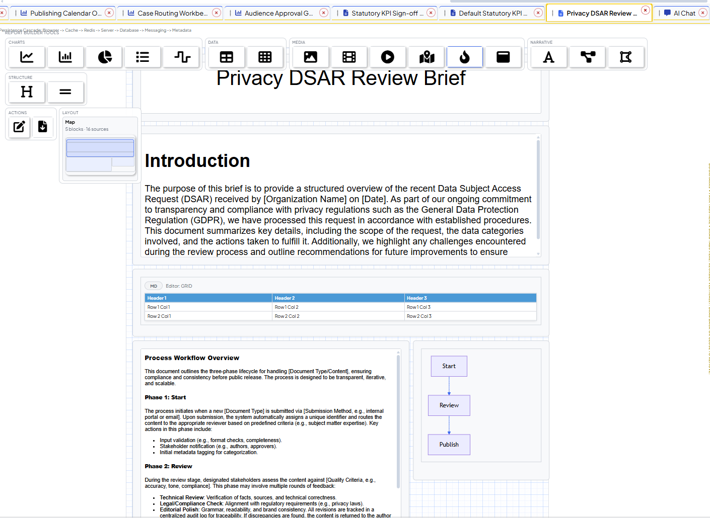 Turn performance analysis into structured, actionable outputs.